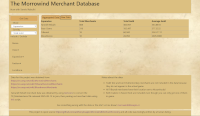 screenshot of the morrowind merchant economy page
